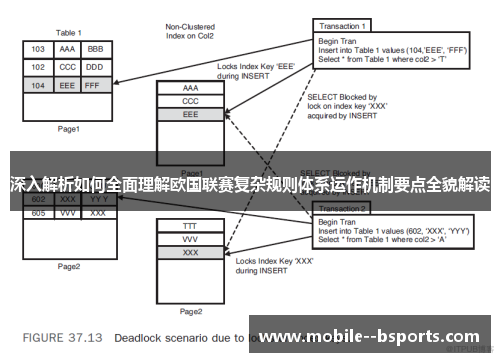 深入解析如何全面理解欧国联赛复杂规则体系运作机制要点全貌解读