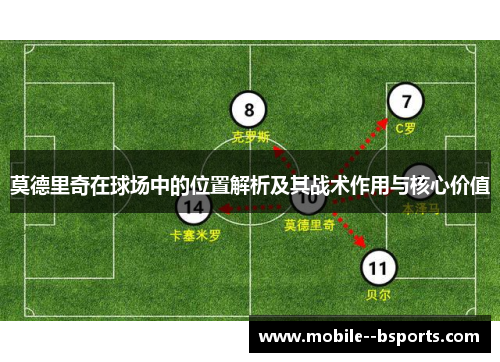 莫德里奇在球场中的位置解析及其战术作用与核心价值