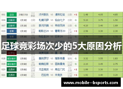 足球竞彩场次少的5大原因分析