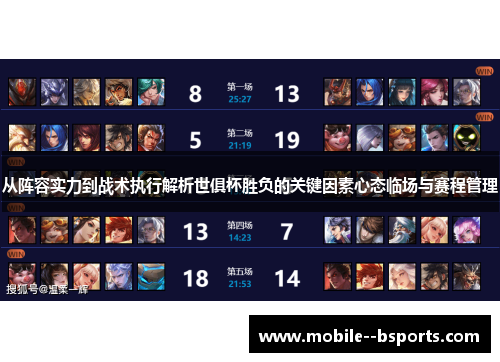 从阵容实力到战术执行解析世俱杯胜负的关键因素心态临场与赛程管理