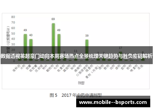 数据透视英超豪门动向本周赛场热点全景梳理关键趋势与胜负密码解析
