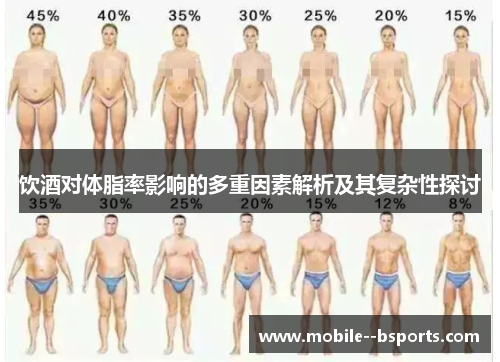 饮酒对体脂率影响的多重因素解析及其复杂性探讨